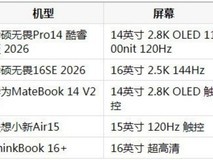 屏幕、续航与AI算力——2026日常办公轻薄笔记本电脑推荐