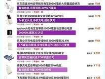 3c认证充电宝推荐可上飞机有哪些?2026年五款能安全上飞机充电宝牌子推荐