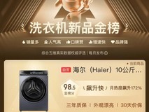 618战报：快洗模式被吐槽，海尔洗衣机成功破题全网TOP1