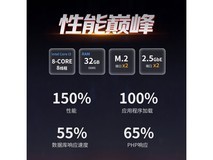 铁威马F4-424 Pro NAS限时特惠3411元