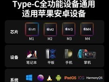 绿联4合1拓展坞特价,到手仅49.9元