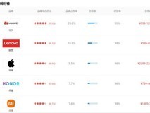 平板电脑排行榜top10,全场景体验联想YOGA Pad