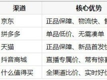 暑期换鼠标正当时,好用的游戏鼠标去哪买划算