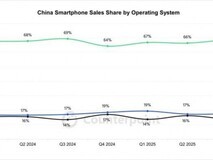 重磅首发:体验家CEM发布全球首个适配鸿蒙系统的问卷SDK