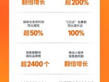 亚马逊海外购首届“海折节”圆满收官,打造夏日进口消费新节奏