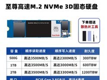 闪迪1T固态硬盘直降600元