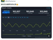 几何冲刺十二年逆袭:在线破十万背后的长青密码