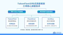 首Token延迟降低32.4%!是石科技放出集群调度大招,国产推理再提效