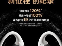海外首发即告售罄,韶音OpenFit Pro创新纪录!中国智造标杆再获全球认可