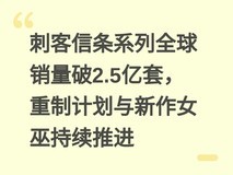 刺客信条系列全球销量破2.5亿套,重制计划与新作女巫持续推进