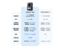 大疆Osmo 360 8K全景相机限时特惠