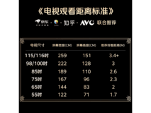 海信85E7S旗舰电视钜惠
