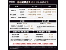 海尔小红花净省电Plus空调3匹