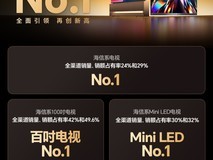 618成绩单来了!海信电视全面领先包揽多项第一