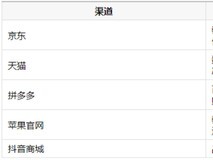 大学生购买平板电脑渠道有哪些?五大平台暑期选购盘点