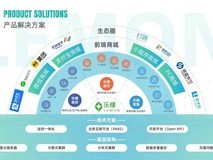 收银台不止结算终端,乐檬软件助力食品零售构筑门店增长新引擎