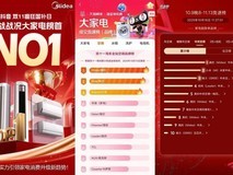 美的空调双十一全渠道领跑,天猫、抖音空调品牌榜第一