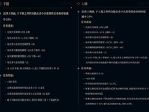 德玛西亚赛季16开启:分路任务上线,赛前锁定位置引热议