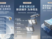 双权威认证背书:家用除菌洗烘套装小天鹅本色2026深度拆解