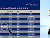 润开鸿入选GEI中国潜在独角兽企业,发展潜力获权威背书