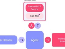 MCP安全检测新纪元：AI驱动的智能安全防护体系
