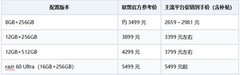 moto razr 60 2026年最新价格与售后渠道全解析