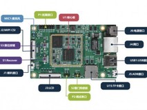 灵眸科技旗下基于RV1106G3处理器设计的开发板——RV1106开发板