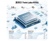 磐镭PELADN WI-6 mini主机限时特惠519元