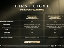 007:初露锋芒PC配置更正:内存需求下调至16GB