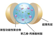 明辨真伪 正本清源!柯尼卡美能达3步验证法,让假冒伪劣碳粉“无处遁形”