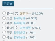 杀戮尖塔2门扉更新引评价两极:中文好评率仅3%,多语种超90%