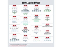 台铃菲萌EB电动车2139元