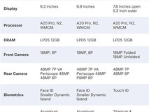 苹果2026年起年推两次新机:iPhone 18系列与折叠屏亮相