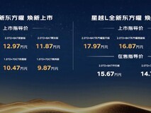 吉利星瑞星越L东方曜系列上市,售价9.87万起