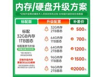 联想拯救者Y9000P 2025补贴价低至12499元