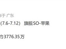 iPhone 17系列上市近一年销量破3776万台,中国市场Q2出货逆势增24%