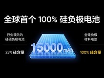 大功率快充、大容量电池后,手机续航竞赛下半场开始了