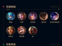 英雄联盟26.1版本上线:新皮肤、无限乱斗回归及多项优化更新