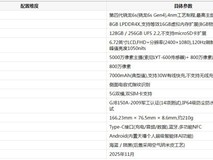 moto g100s配置详情全面解析:千元小钢炮的核心参数与选购建议