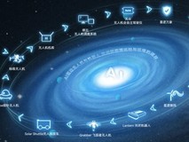 星逻智能完成超亿元B+轮融资 苏州港航集团与前沿投资联合领投