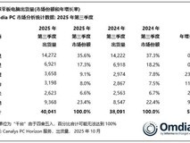 张凌赫同款联想手写笔Pro第二代来袭:AI赋能,让数字书写重获纸笔温度