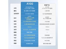 永艺ACT100撑腰椅限时特惠678元