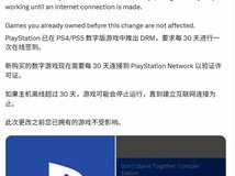 索尼PS4/PS5数字游戏启用30天动态授权验证机制