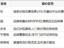 买录音笔哪个平台便宜?五大渠道暑期入手盘点