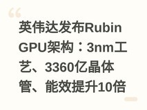 英伟达发布Rubin GPU架构:3nm工艺、3360亿晶体管、能效提升10倍