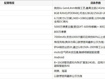 moto g100s配置详情:7000mAh超长续航千元机全面解读