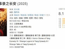 唐朝诡事录之长安豆瓣开分8.1,口碑逆袭获观众力赞