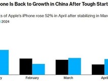 iPhone降价带动中国销量激增,用户换机意愿高涨