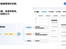 国央企保租房/公租房运营管理系统怎么选?这几个功能很重要
