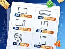 各大家电黄金价位曝光!哪个区间性价比最高,多花一分都是溢价